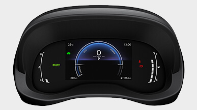 Meter